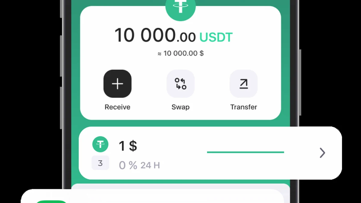 usdt crypto casino bd